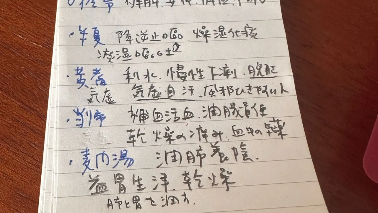 試験を振り返ると。